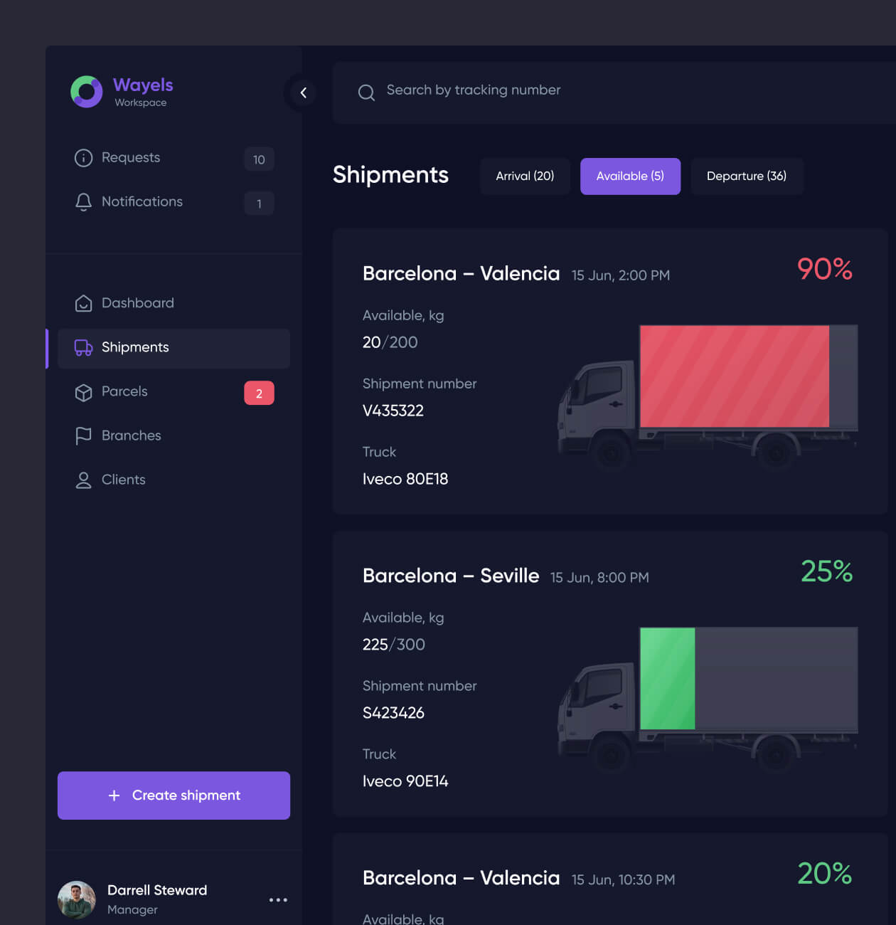 Wayels – Courier System Dashboard - Website Development - Photo 12