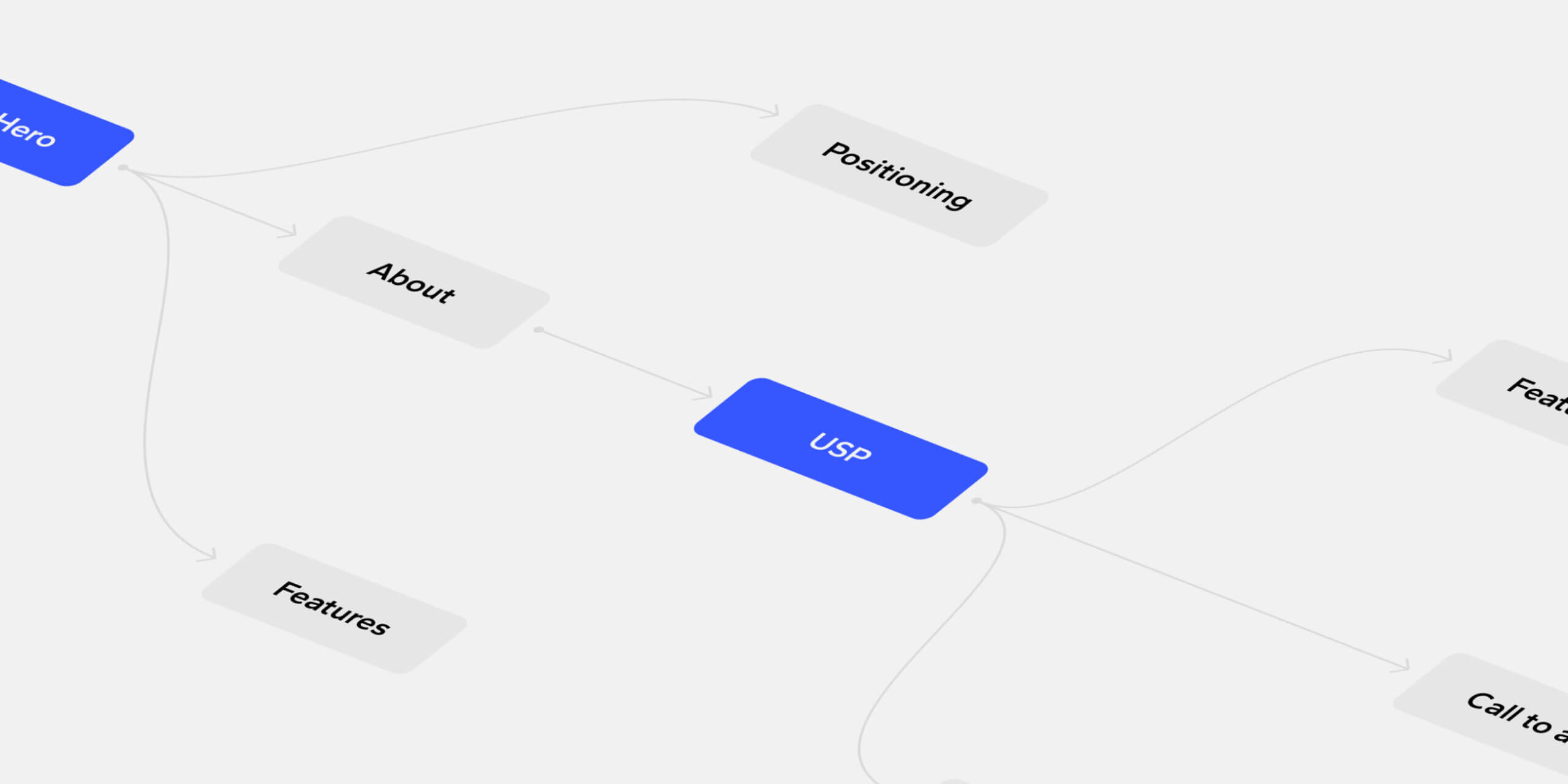 Ectopanel – Promo website for mobile app - Website Development - Photo 7